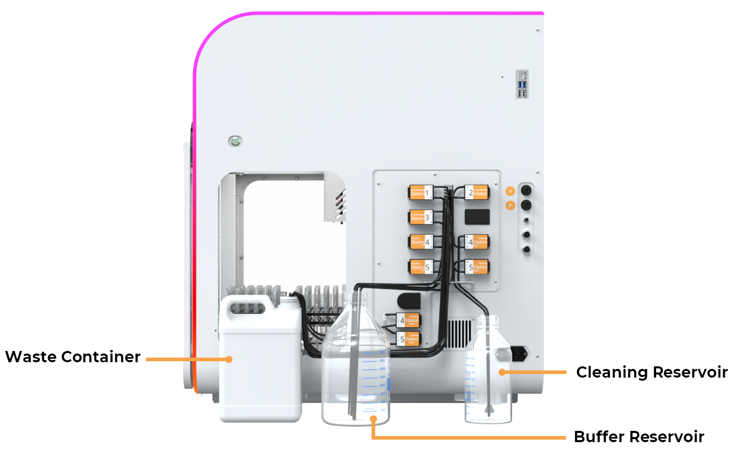 Reservoir and Waste Container